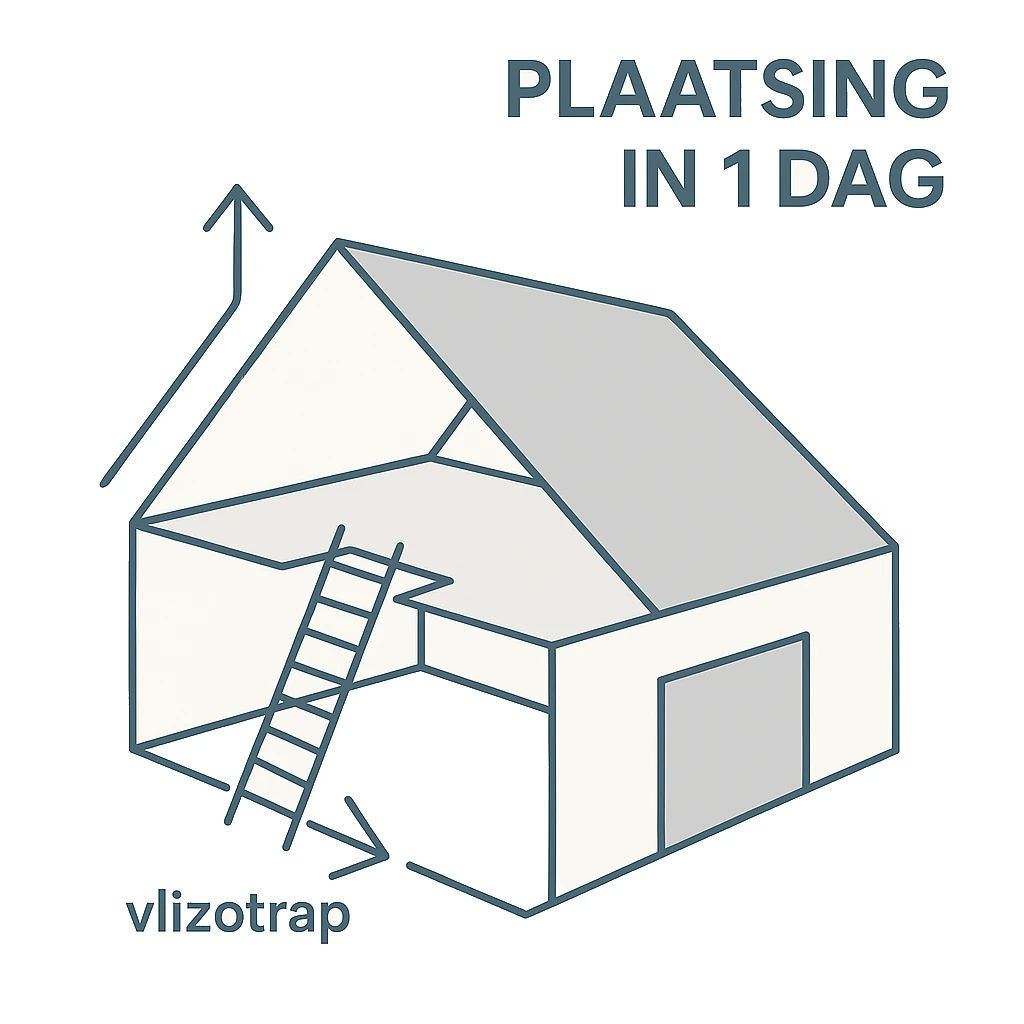 vliering-schuine-zolder-1-dag